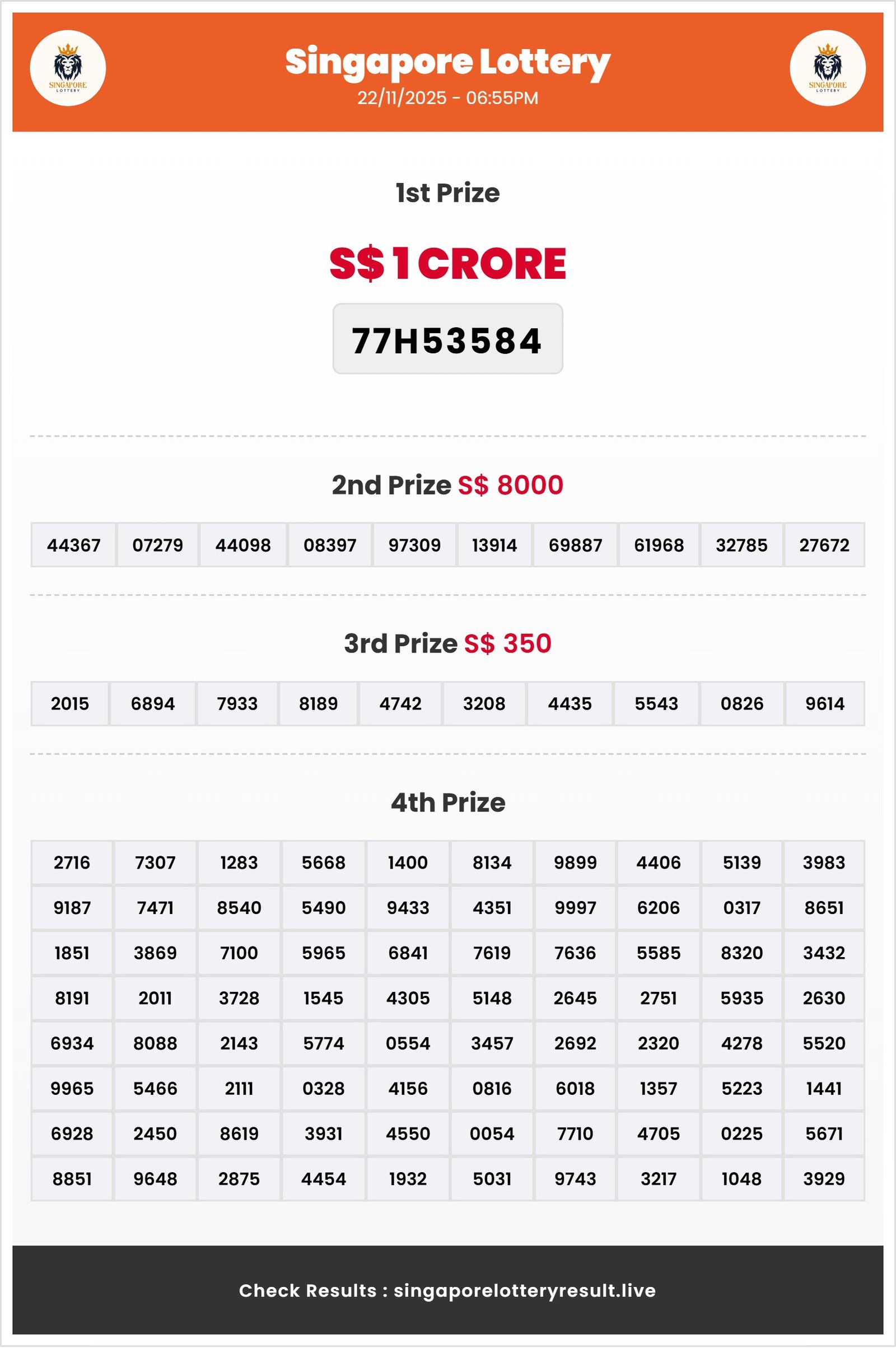 Thumbnail for 22/11/2025 Result | 06:55 PM